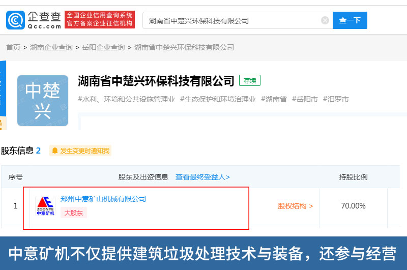 湖南中楚興環保