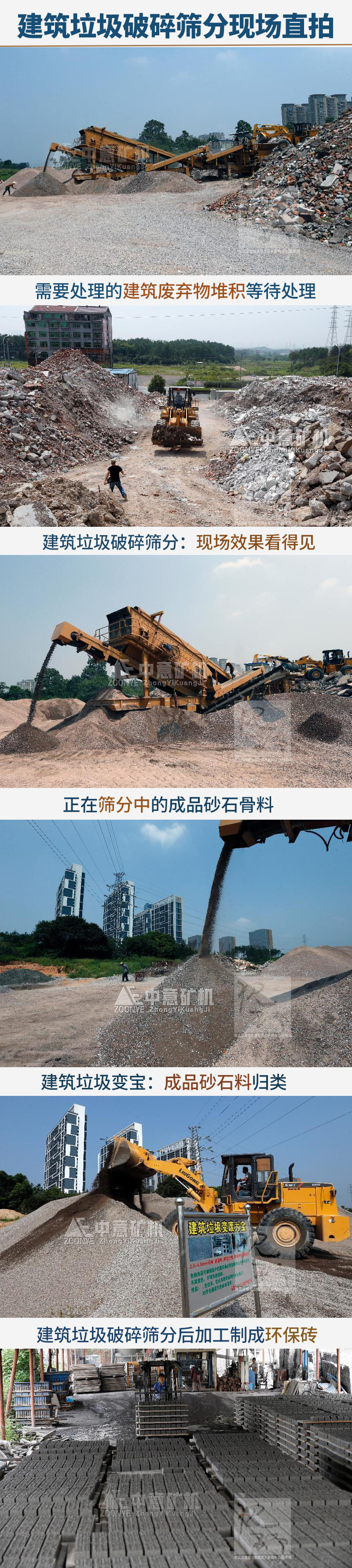 現場