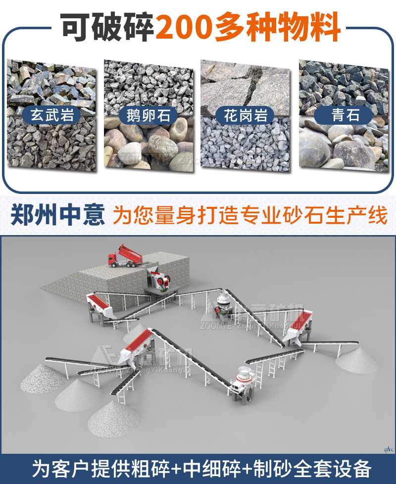 中意環保型砂石料生產線