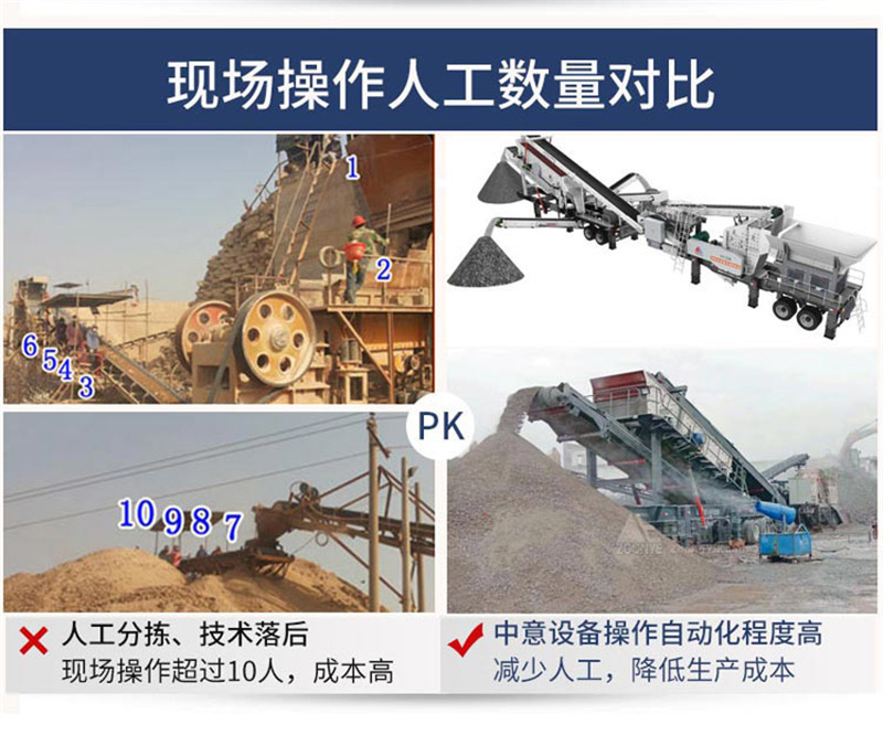 現場操作人工數量對比