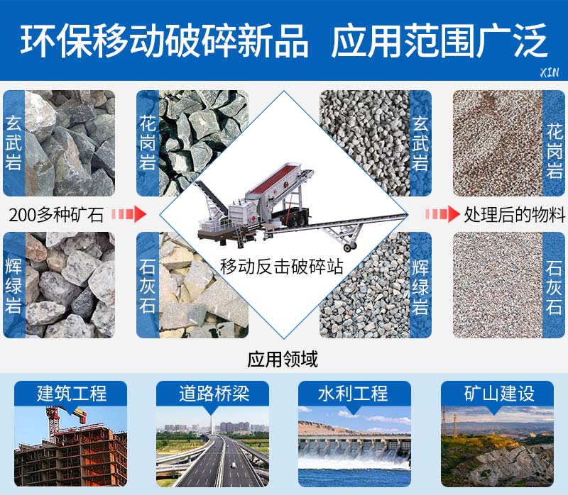 物料-移動反擊破.jpg