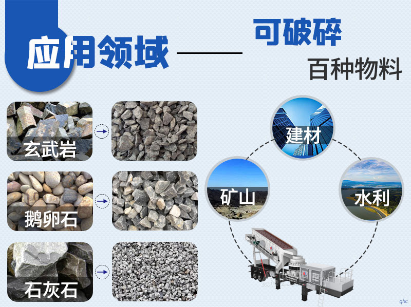 移動(dòng)破碎機(jī)破碎物料