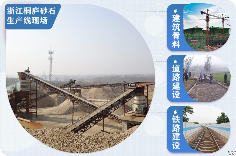 生產現場