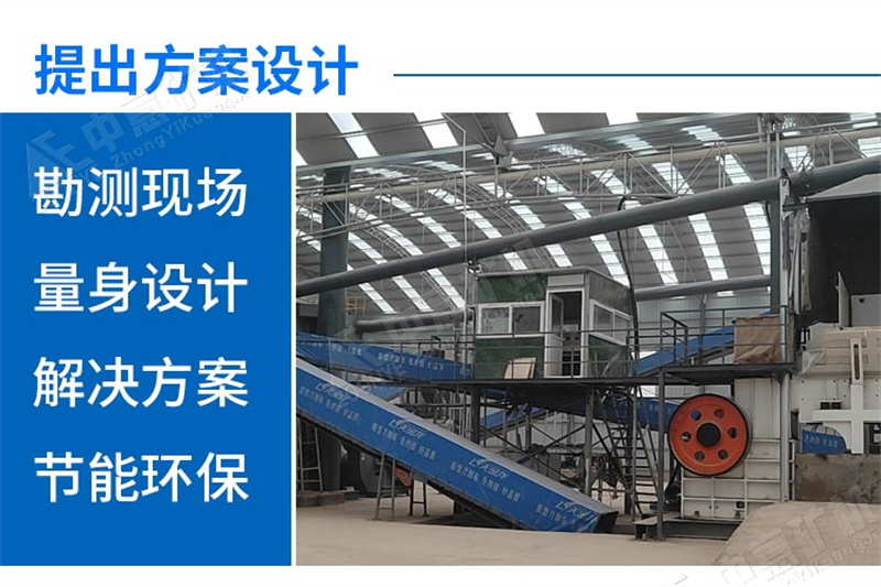 提出方案設(shè)計