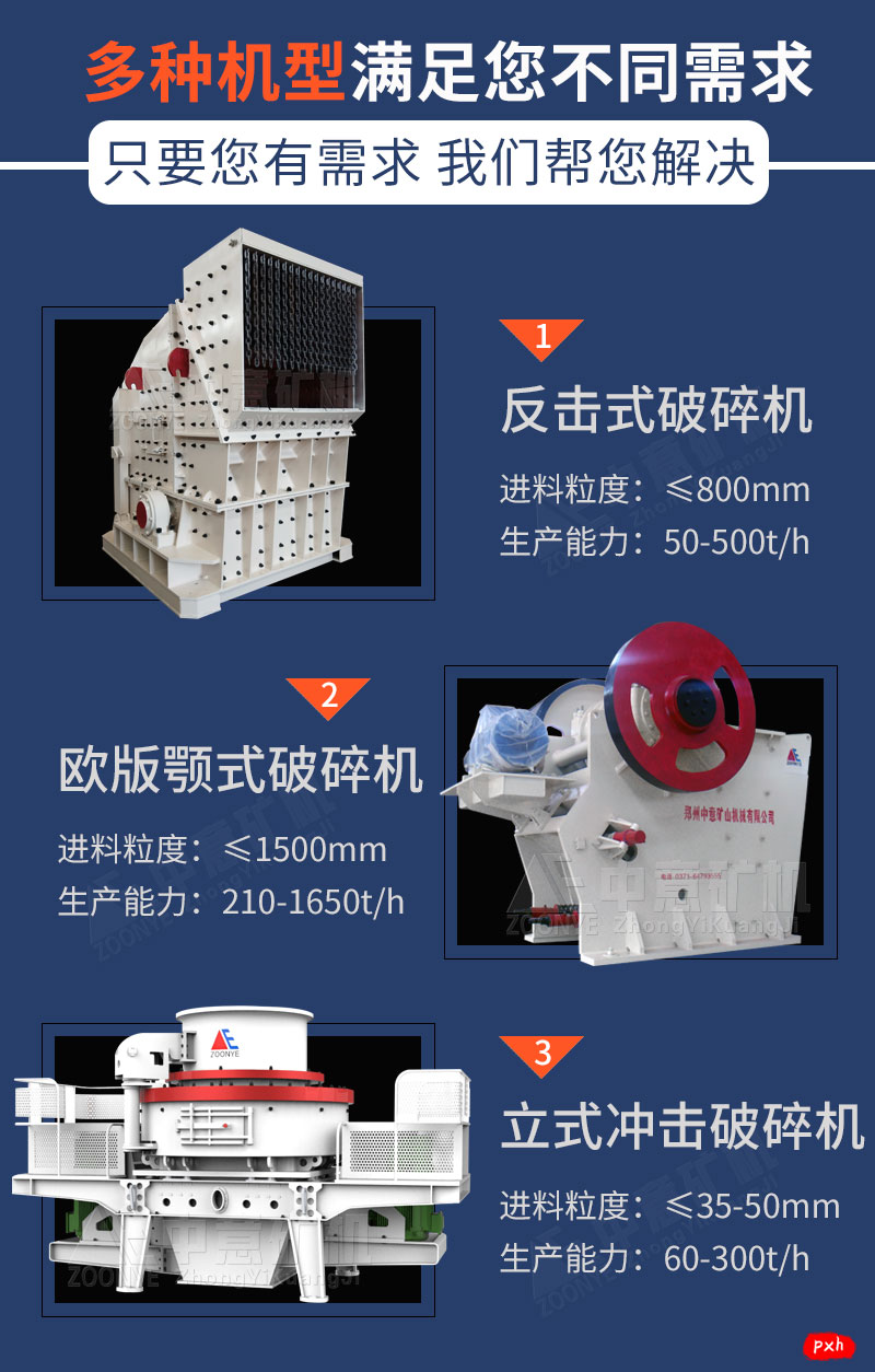 建筑垃圾移動(dòng)破碎