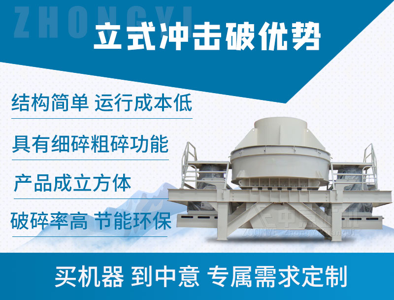 中意設備