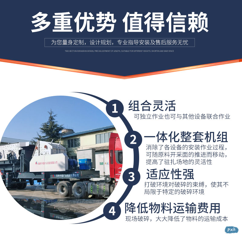 建筑垃圾粉碎機性能優勢