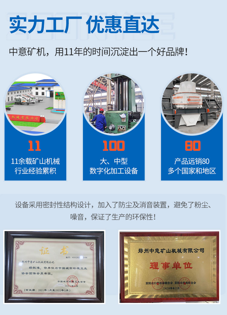 實力工廠優惠直達